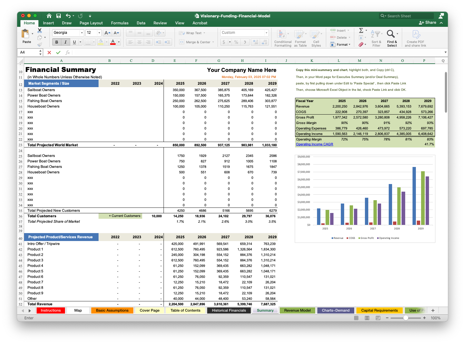 BizPlanBuilder financial summary, ready for funders